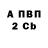 Амфетамин VHQ Denys Diehtiarov